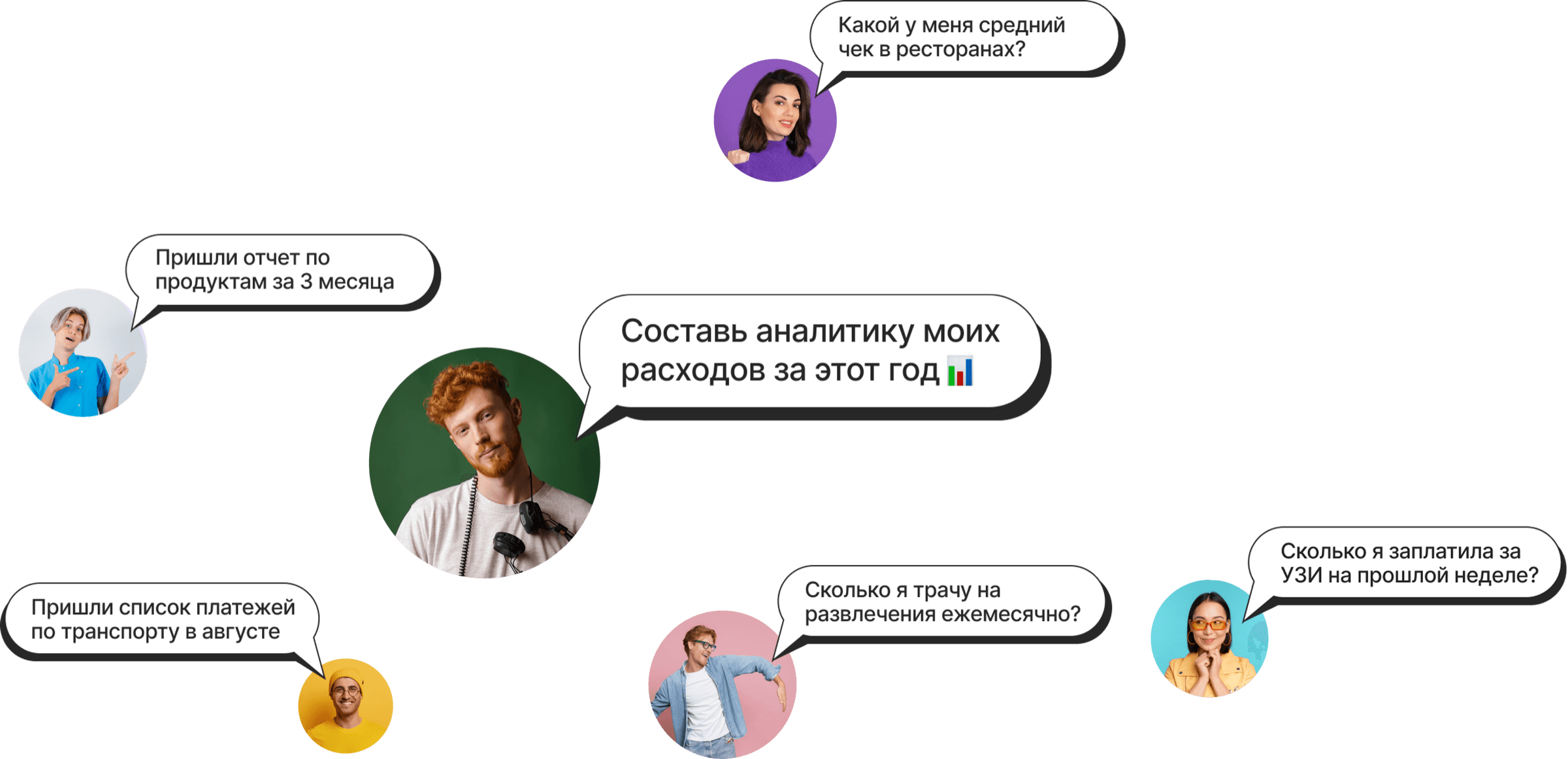сообщения