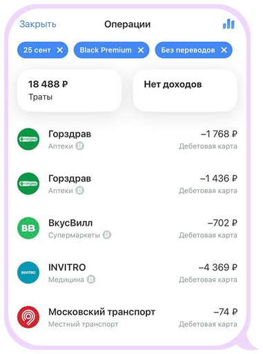 сообщение